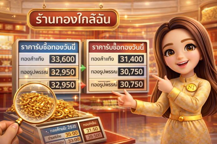 ราคารับซื้อทองรูปพรรณ